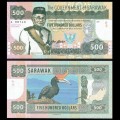 SARAWAK - Billet de 500 DOLLARS - Toucan - 2017
