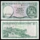 ECOSSE / THE ROYAL BANK OF SCOTLAND - Billet de 1 Pound Sterling - Château d'Édimbourg - 01.05.1980 – P336a9 –