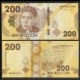 KIRGHIZISTAN - Billet de 200 Som - 30 Ans de la monnaie nationale - Alykul Osmonov - 2023 – P37 – JeromeCollection