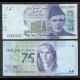 PAKISTAN - Billet de 75 Roupies - 75e anniversaire de la Banque d'État du Pakistan - 2023 – P57a – JeromeCollection