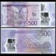 JAMAIQUE - Billet de 500 Dollars - 60 ans d'indépendance - Polymer - 01.06.2022 – P98 – JeromeCollection