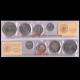 ISLANDE - SET/LOT de 4 PIECES de 1 5 10 50 Kronur - 1980 – Km15 18 19 23 – JeromeCollection