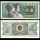 CHINE - Billet de 2 Jiao - Ethnies Buyei & Koréene - 1980 – P882 – JeromeCollection