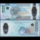 PHILIPPINES - Billet de 1000 Piso - Aigle des Philippines - Polymer - 2023 – P241c – JeromeCollection
