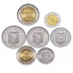 EQUATEUR - SET / LOT de 7 PIECES - 1 10 20 50 100 500 1000 Sucres - 1988 / 1997 – Km89 92 93 94 101 102 103 –