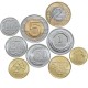 POLOGNE - SET / LOT de 9 PIECES - 1 2 5 10 20 50 Groszy 1 2 5 Zloty - 2021 – Y283 284 972 973 923 924 925 971 –