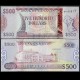 GUYANA - Billet de 500 Dollars - 2024 – P37c – JeromeCollection