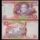 LESOTHO - Billet de 10 Maloti - Les Rois du Lesotho (version améliorée) - 2021 – P26a – JeromeCollection