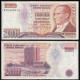 TURQUIE - Billet de 20000 Livre turque - Siège de la Banque centrale - 1988 – P201a – JeromeCollection