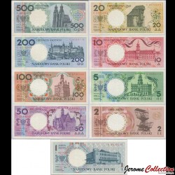 POLOGNE - SET / LOT de 9 Billets de 1 2 5 10 20 50 100 200 500 Złotych [EN ALBUM] - 1990