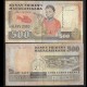 MADAGASCAR - Billet de 500 ARIARY - Pêcheur - 1989 – P71b – JeromeCollection