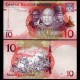 LESOTHO - Billet de 10 Maloti - Rois Letsie III, Moshoeshoe I et Moshoeshoe II - 2024 – P26b – JeromeCollection