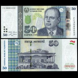 TADJIKISTAN - Billet de 50 Somoni - Bobojon Gafurov - 2025 – P26f – JeromeCollection