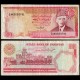 PAKISTAN - Billet de 100 Roupies - Islamia College University Peshawar - 1989 – P41a5 – JeromeCollection