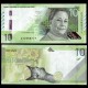 PEROU - Billet de 10 Soles - Chabuca Granda / Vigogne - 15.12.2022 – P196b – JeromeCollection