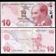 TURQUIE - Billet de 10 Livre Turque - Cahit Arf - 2025 – P223g – JeromeCollection