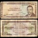 BURUNDI - Billet de 100 Francs - Prince Rwagasore - 1.6.1975 – P23b4 – JeromeCollection