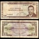 BURUNDI - Billet de 100 Francs - Prince Rwagasore - 1.8.1971 – P23b2 – JeromeCollection