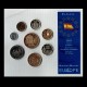 ESPAGNE - SET / LOT de 8 Pieces - 1 5 10 25 50 100 200 500 Pesetas - 1983 / 1997 – Km824 831 832 833 903 936 962 985 –