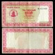 ZIMBABWE - Billet de 10000 Dollars - 01.12.2003 – P22e – JeromeCollection