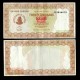 ZIMBABWE - Billet de 20000 Dollars - 01.12.2003 – P23e – JeromeCollection
