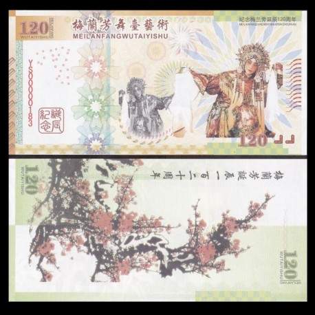 CHINE - Billet de 120 Yuan - Mei Lanfang - 2014
