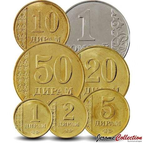 TADJIKISTAN - SET / LOT de 7 PIÈCES - 1 2 5 10 20 50 Diram 1 Somoni - 2011