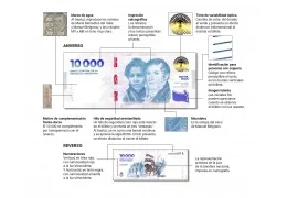L'argentine émet un nouveau billet de 10 000 Pesos